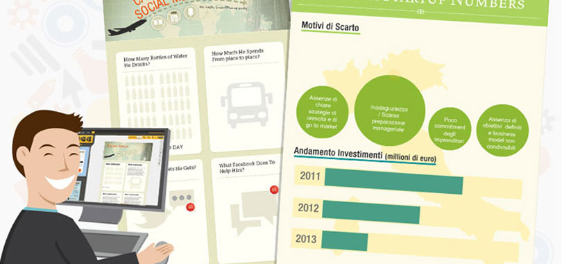 Piktochart: herramienta web para crear infografías online 